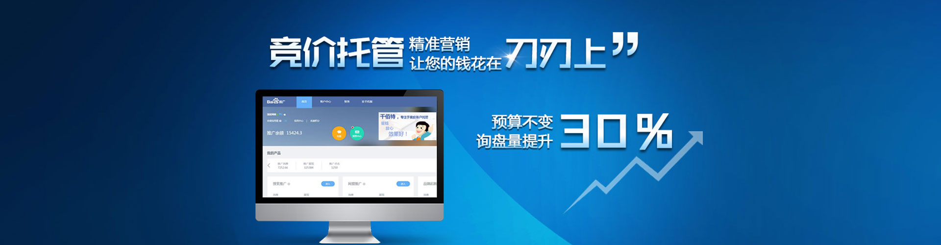 凉山竞价代运营